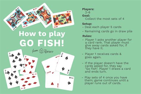 How to Play Go Fish Card Game